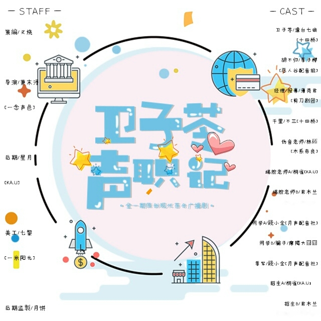 卫子苓声职记